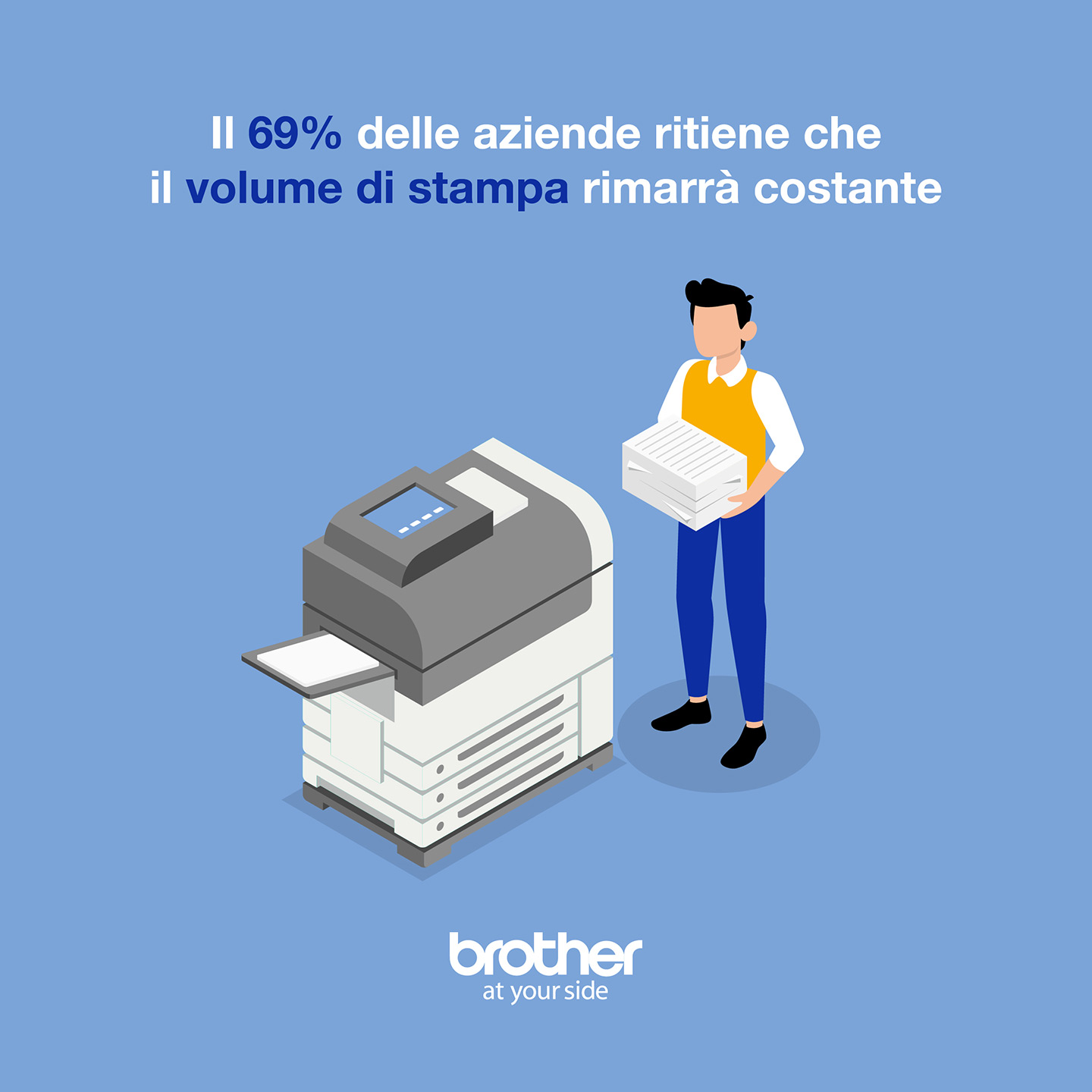 Illustrazione minimal che raffigura un lavoratore con in mano dei fogli, a fianco di una stampante. In alto la scritta "il 69% delle aziende ritiene che il volume di stampa rimarrà costante"