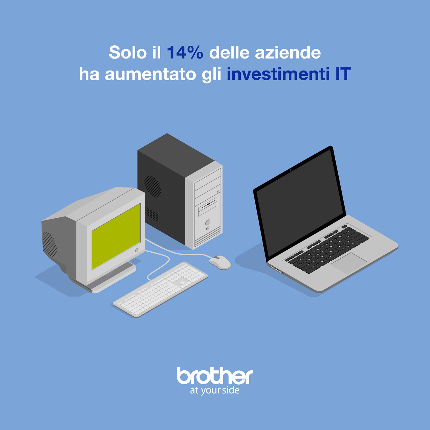 Illustrazione minimal che raffigura due tipologie di computer, una meno recente, con schermo a tubo catodico e una più nuova a schermo piatto e portatile. In alto la scritta "solo il 14% delle aziende ha aumentato gli investimenti in IT"