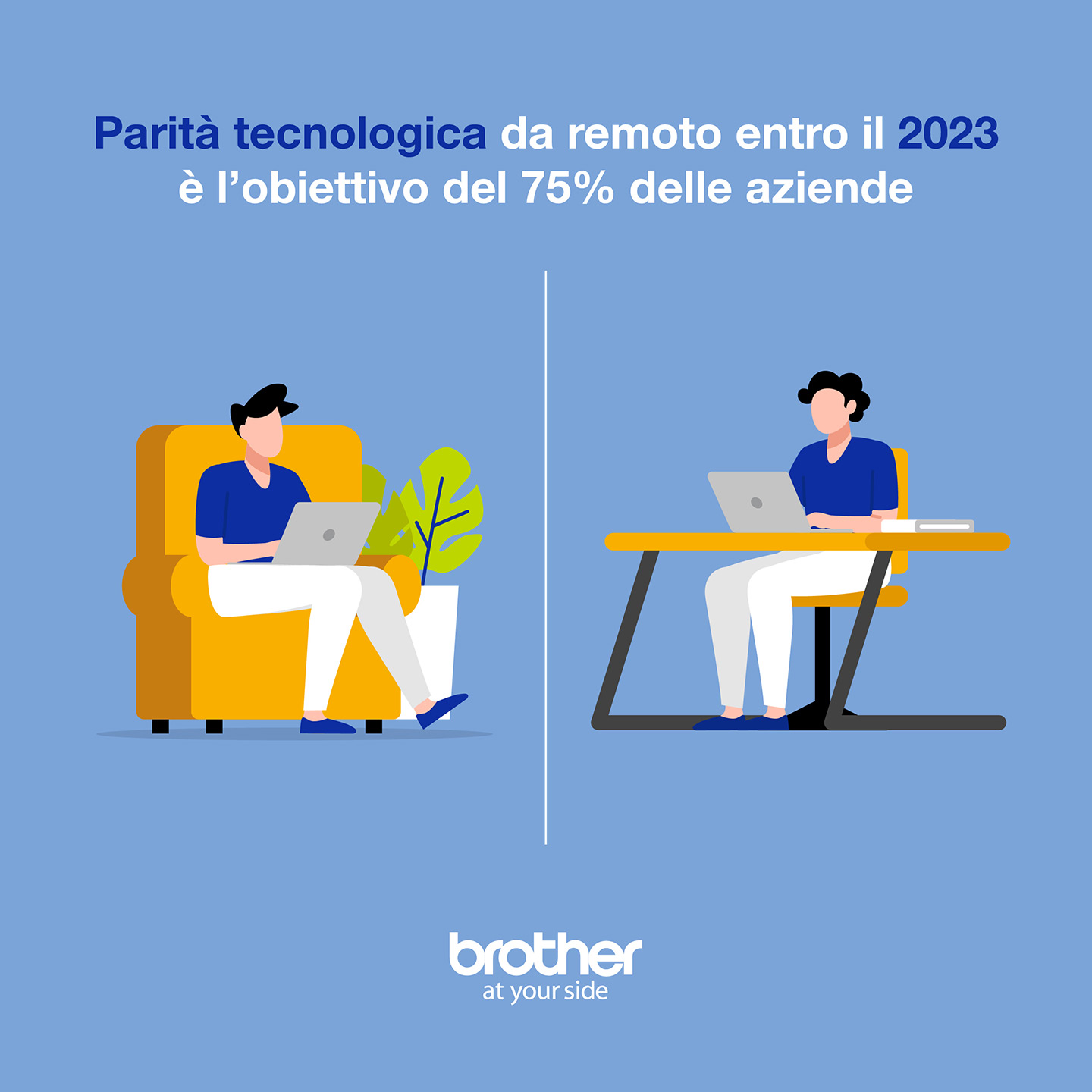 Illustrzione minimal che mostra due lavoratori, uno seduto in una poltrona da casa, l'altro in una scrivania da ufficio. In alto la scritta "Parità tecnologica da remto entro il 2023 è l'obiettivo del 75% delle aziende"